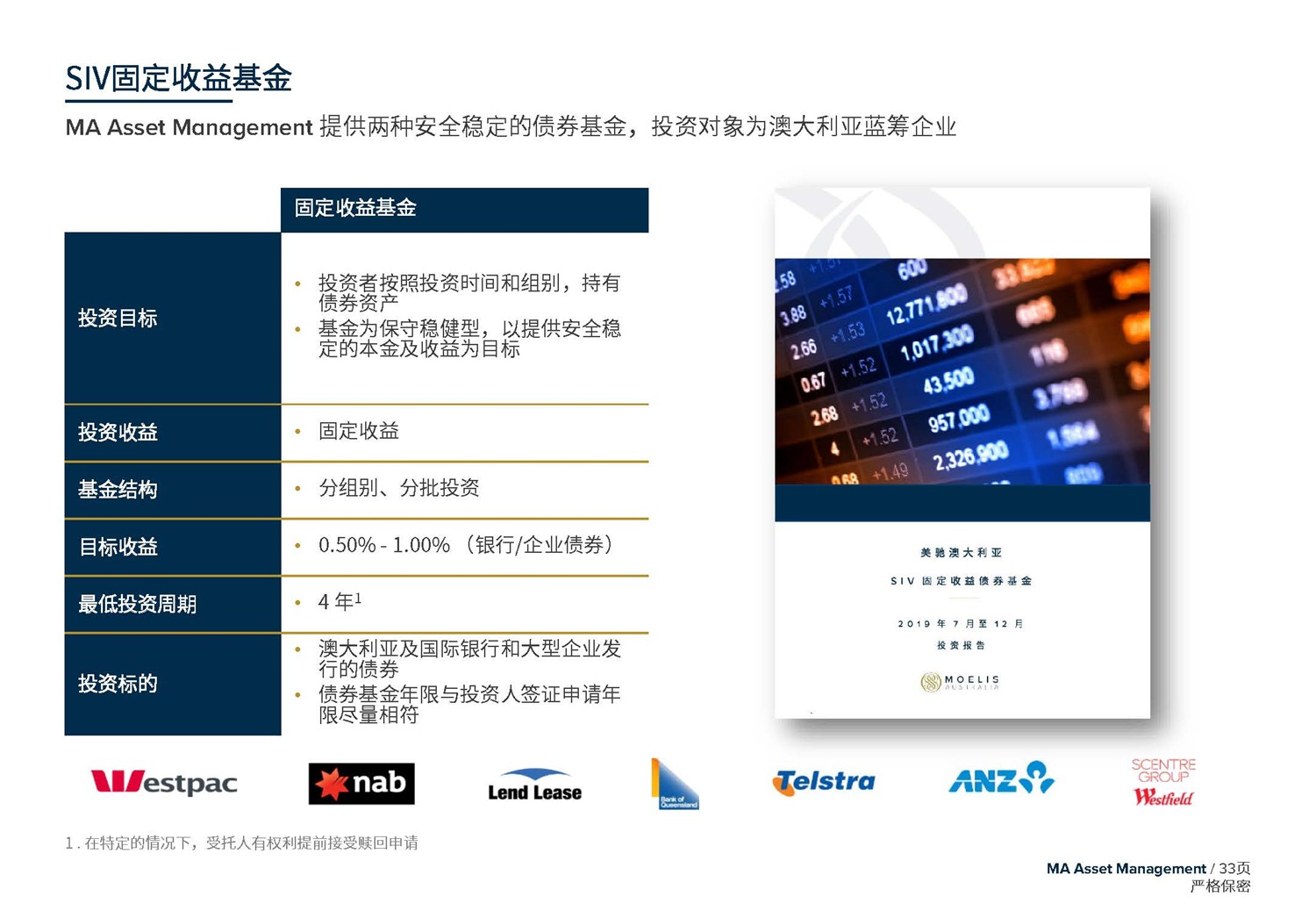 May 2020  美馳澳大利亞SIV基金簡(jiǎn)介2020年7月(1)_頁(yè)面_33.jpg